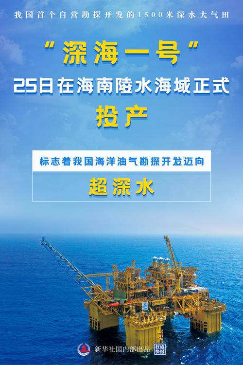 逐梦超深水 